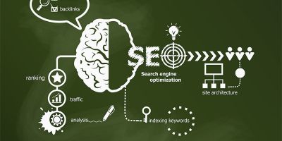 WHAT IS SEARCH ENGINE OPTIMIZATION, SEO?