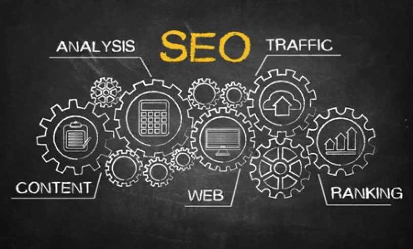 The Seven Benefits of SEO for your Business